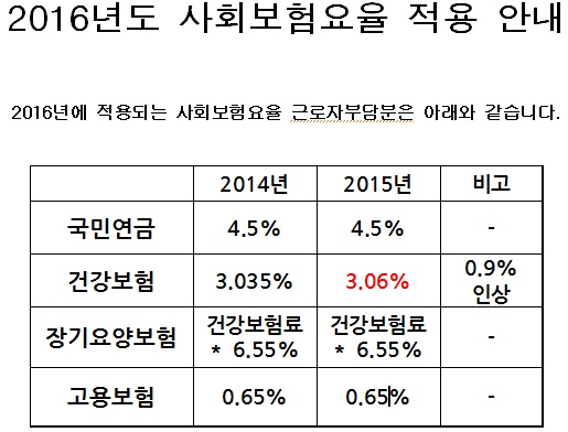 2016 4뺸